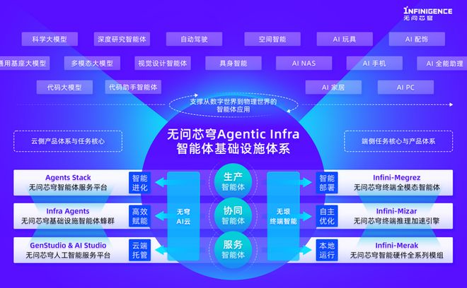 ky开元棋牌近5亿！清华AI黑马斩获新融